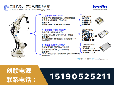 抚远-工业机器人-开关电源解决方案
