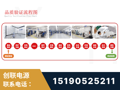 抚远-全流程品质验证体系完善